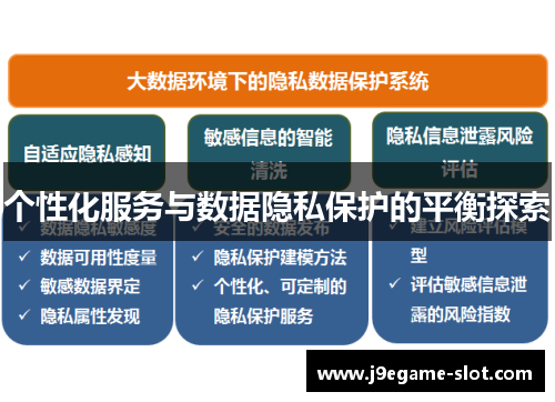 个性化服务与数据隐私保护的平衡探索
