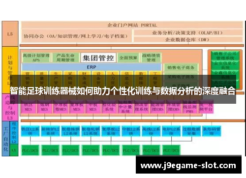 智能足球训练器械如何助力个性化训练与数据分析的深度融合